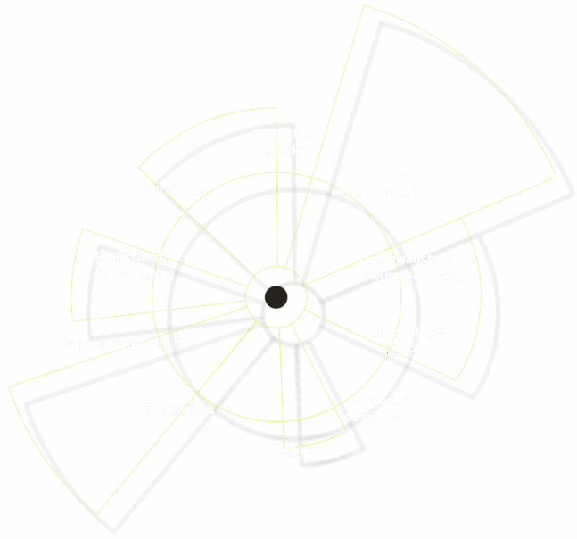 Expertise_Figma_Imagens_03-1920w